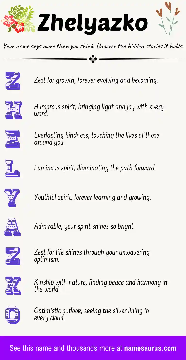 Acrostic poem about Zhelyazko.