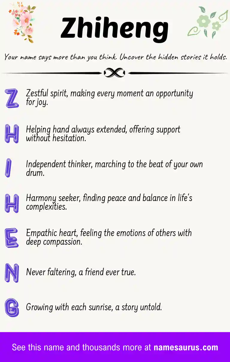 Acrostic poem about Zhiheng.