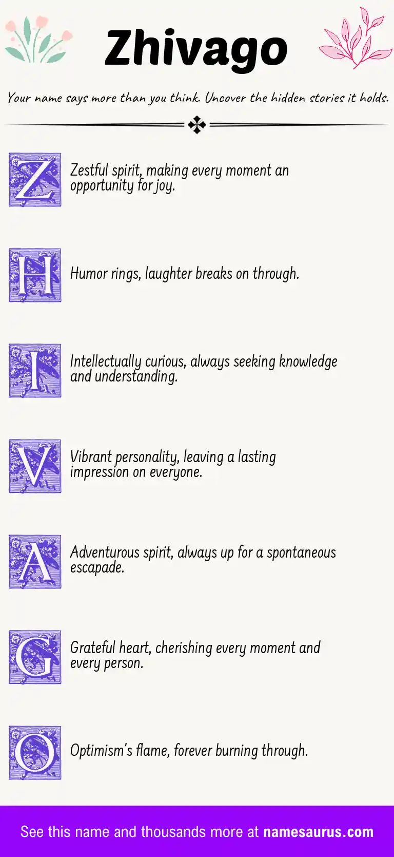 Acrostic poem about Zhivago.