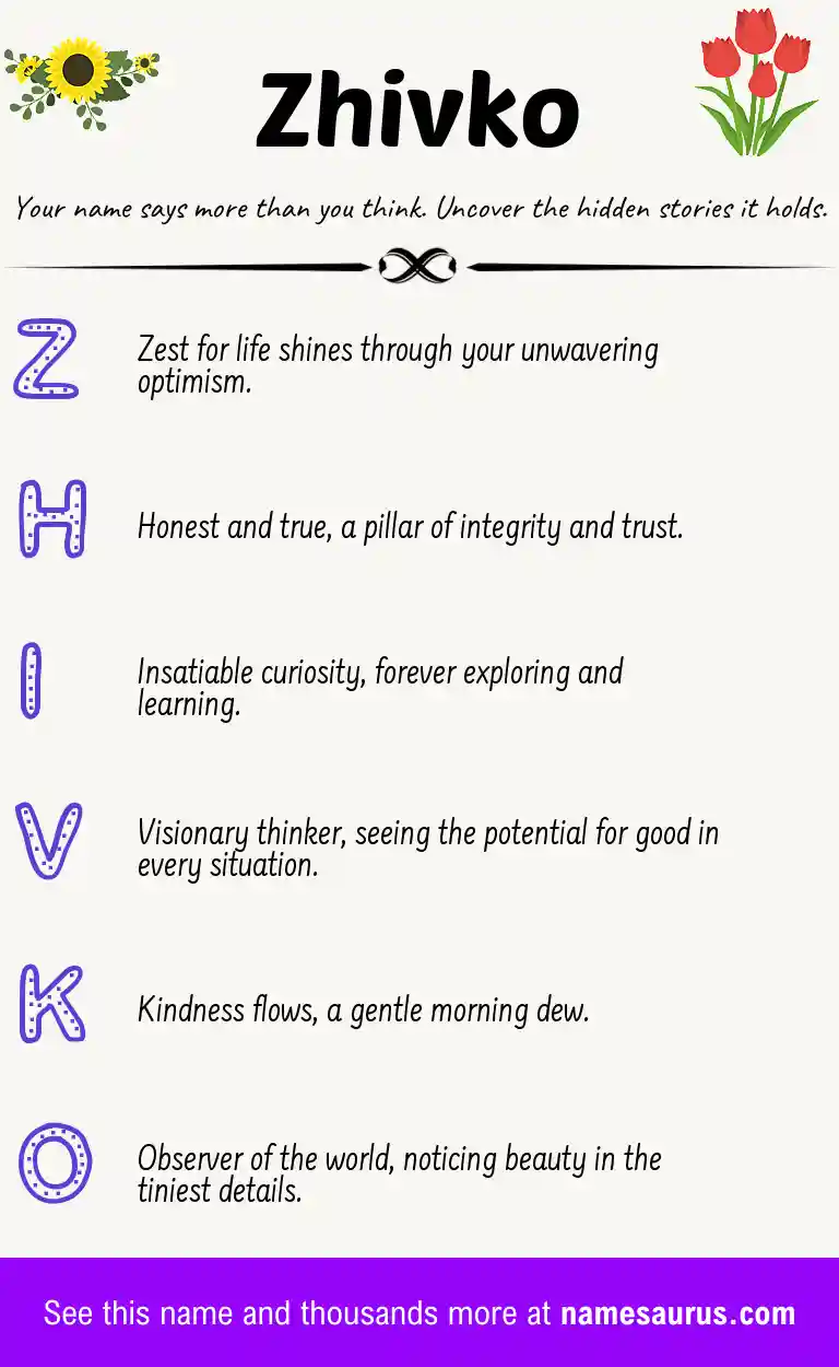 Acrostic poem about Zhivko.