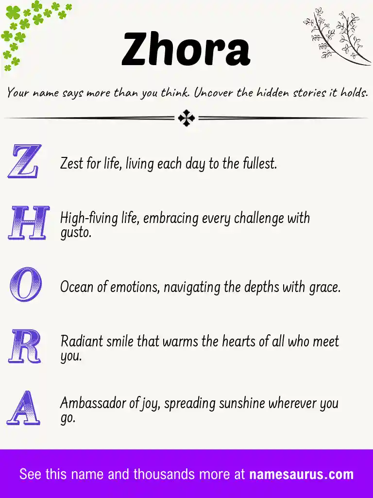 Acrostic poem about Zhora.