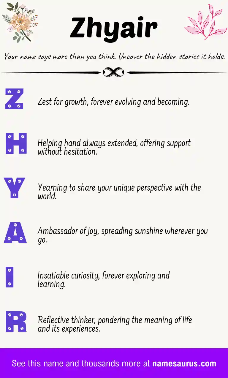 Acrostic poem about Zhyair.