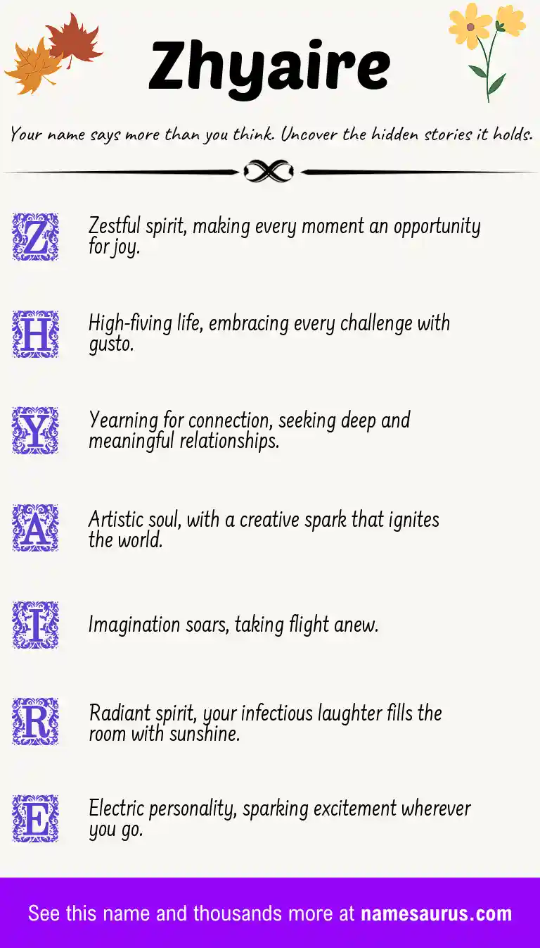 Acrostic poem about Zhyaire.