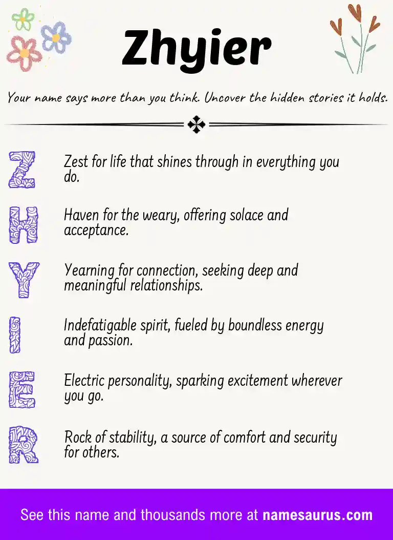 Acrostic poem about Zhyier.