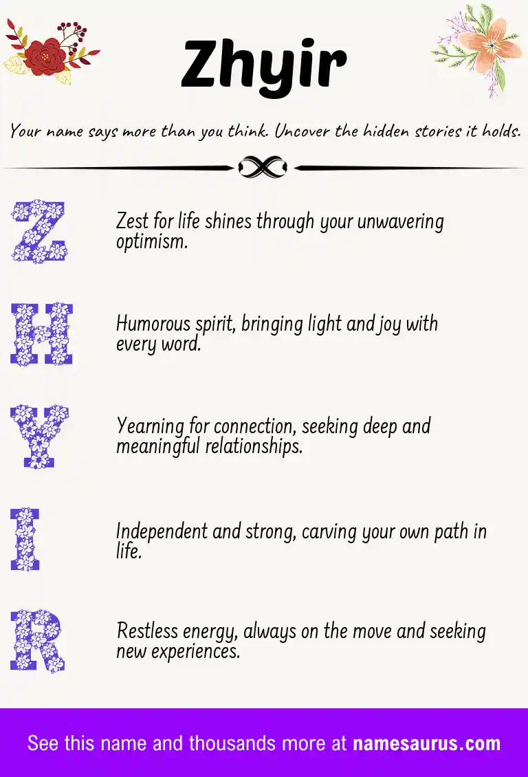 Acrostic poem about Zhyir.