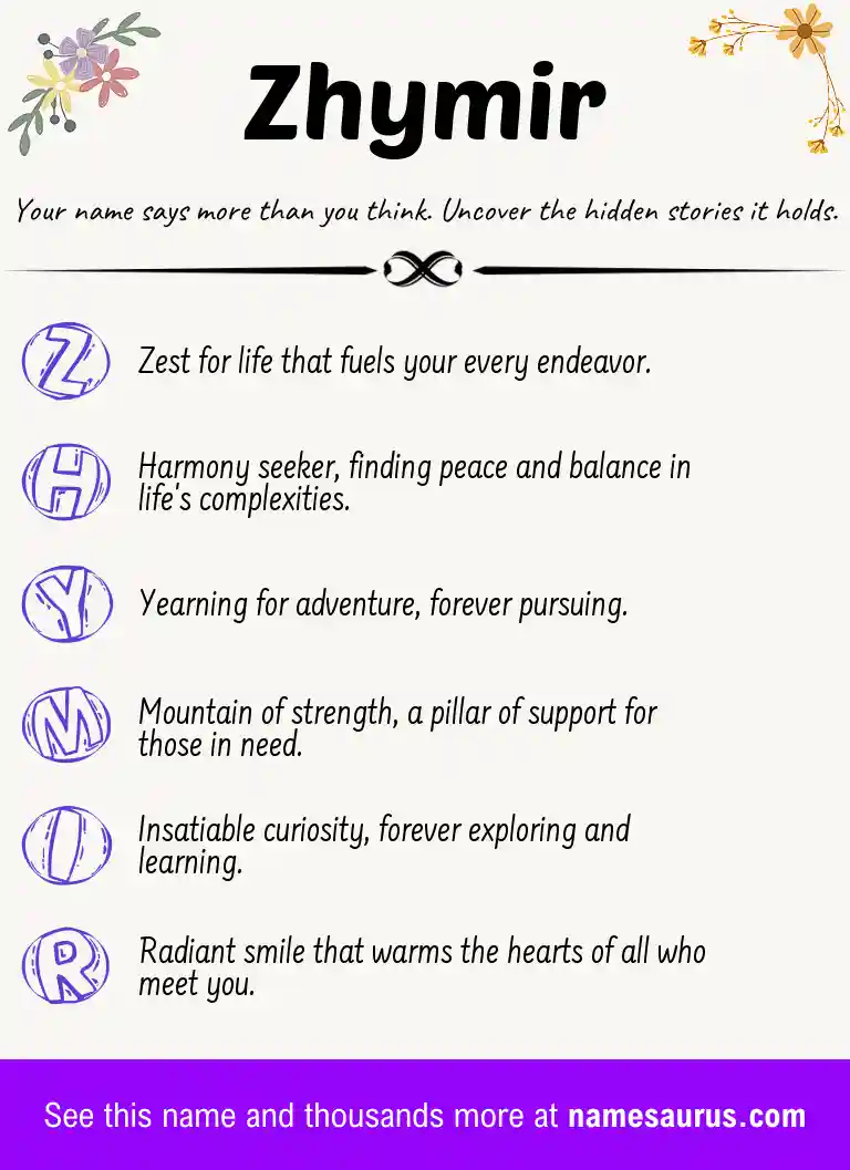 Acrostic poem about Zhymir.