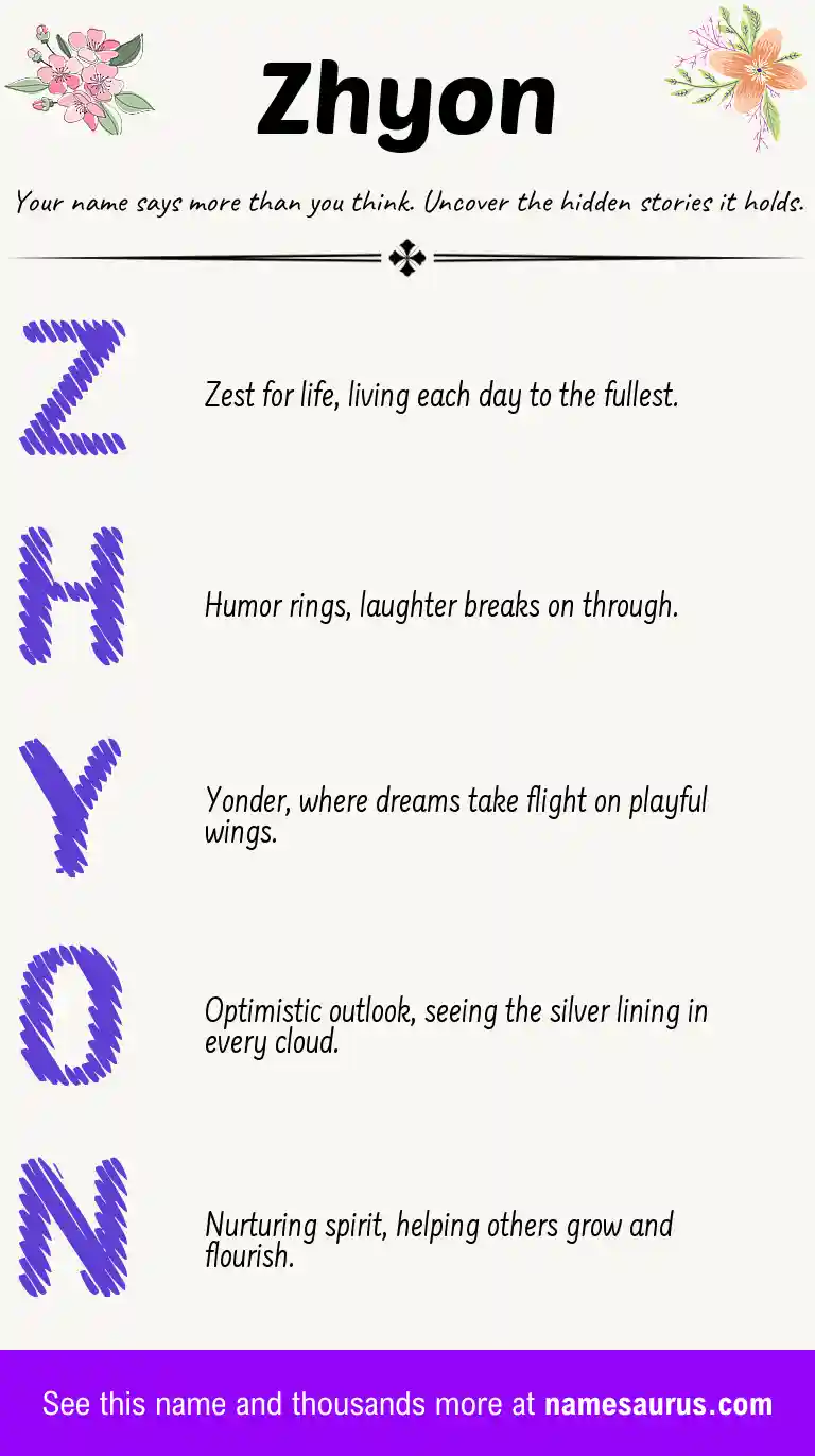 Acrostic poem about Zhyon.