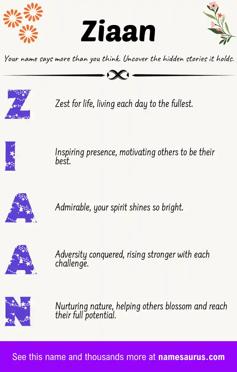 Acrostic poem about Ziaan.