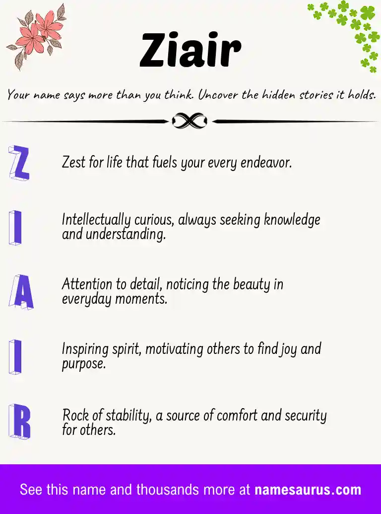 Acrostic poem about Ziair.