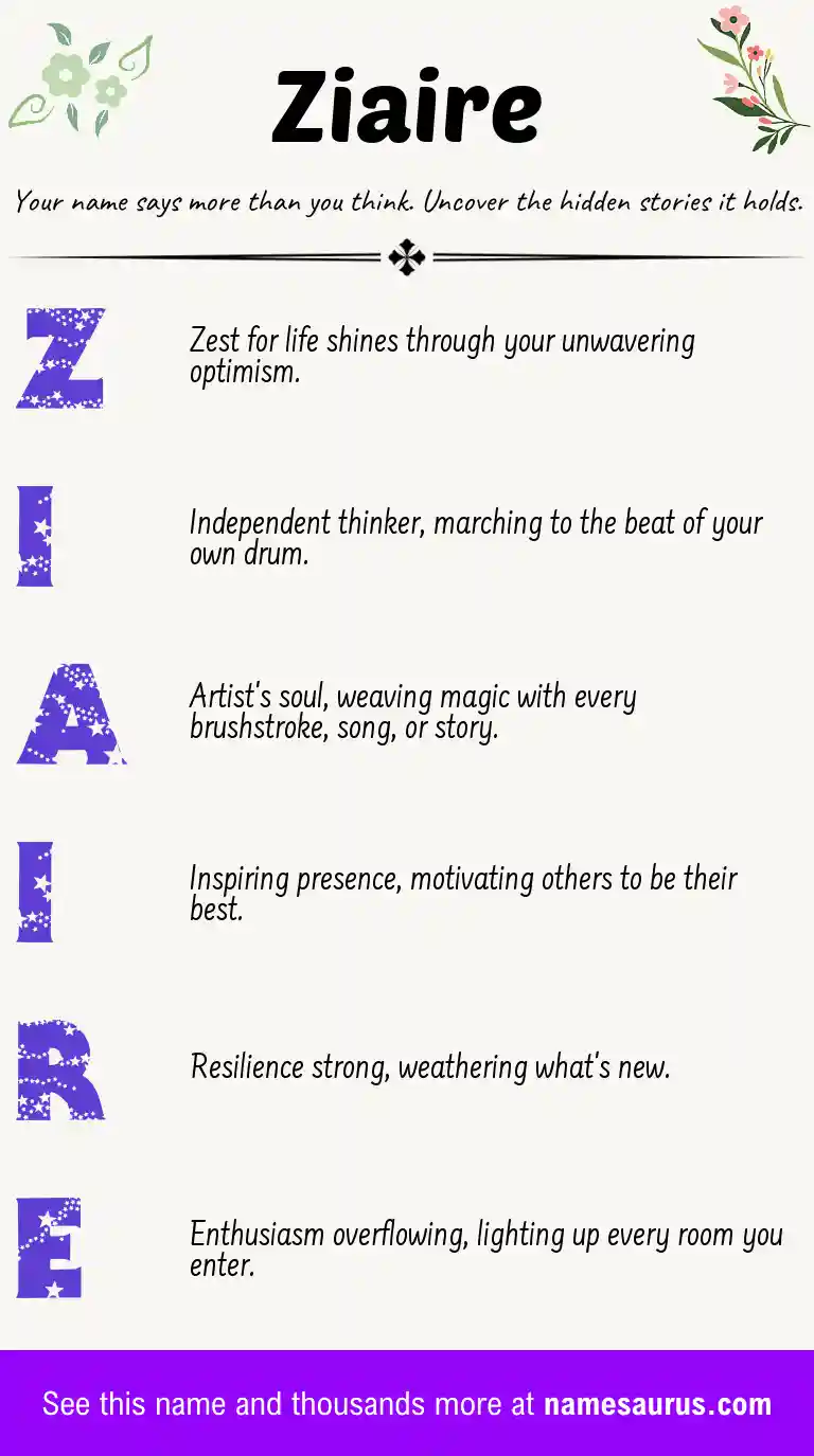 Acrostic poem about Ziaire.