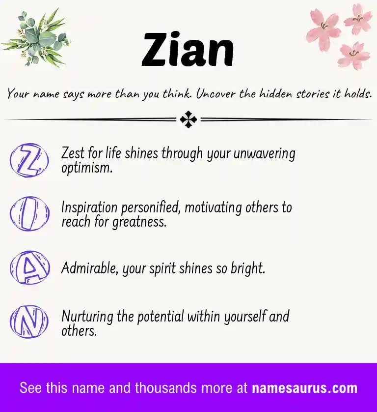 Acrostic poem about Zian.