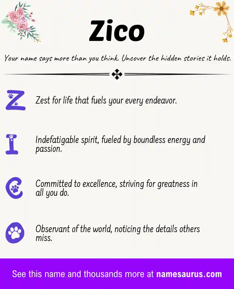 Acrostic poem about Zico.