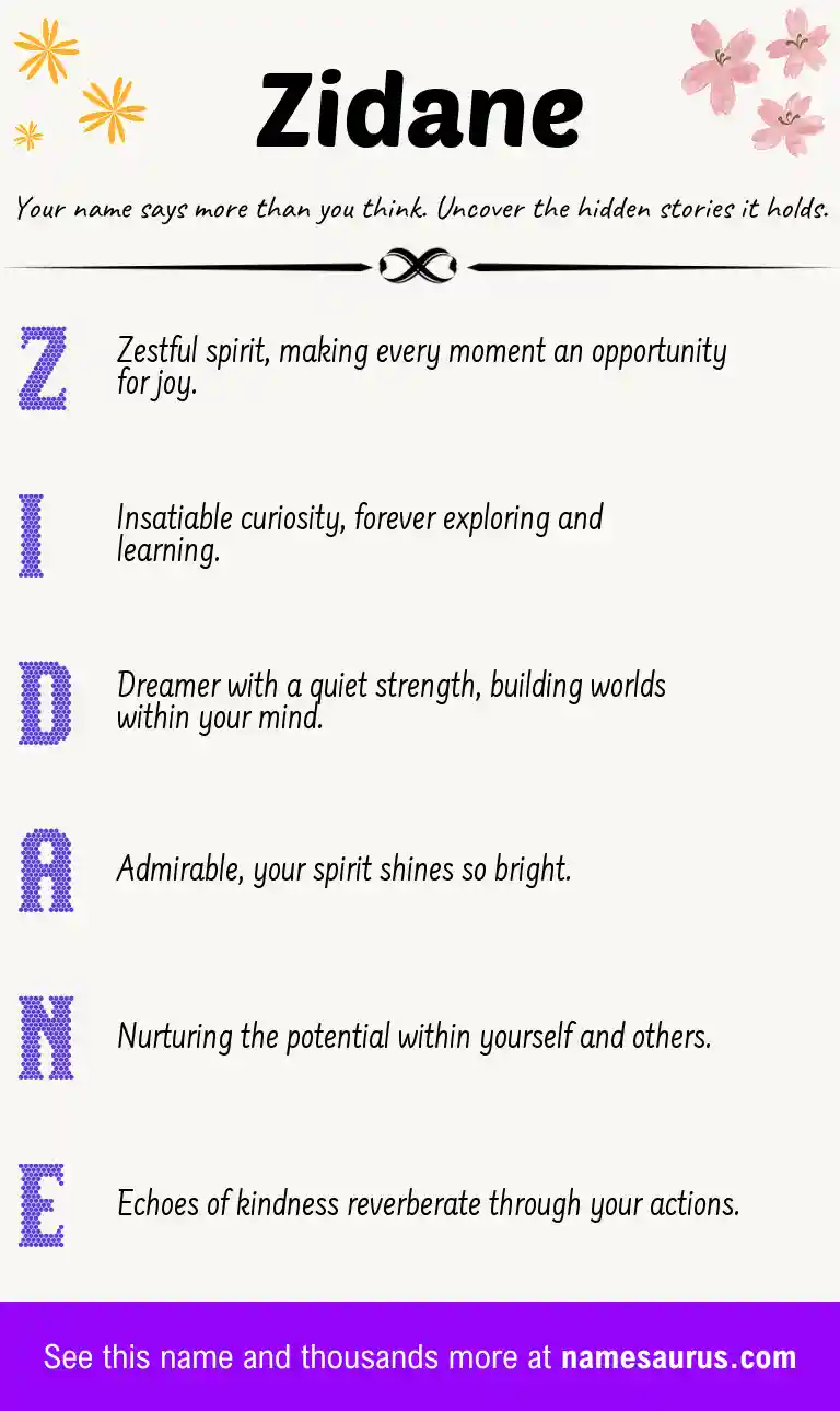 Acrostic poem about Zidane.