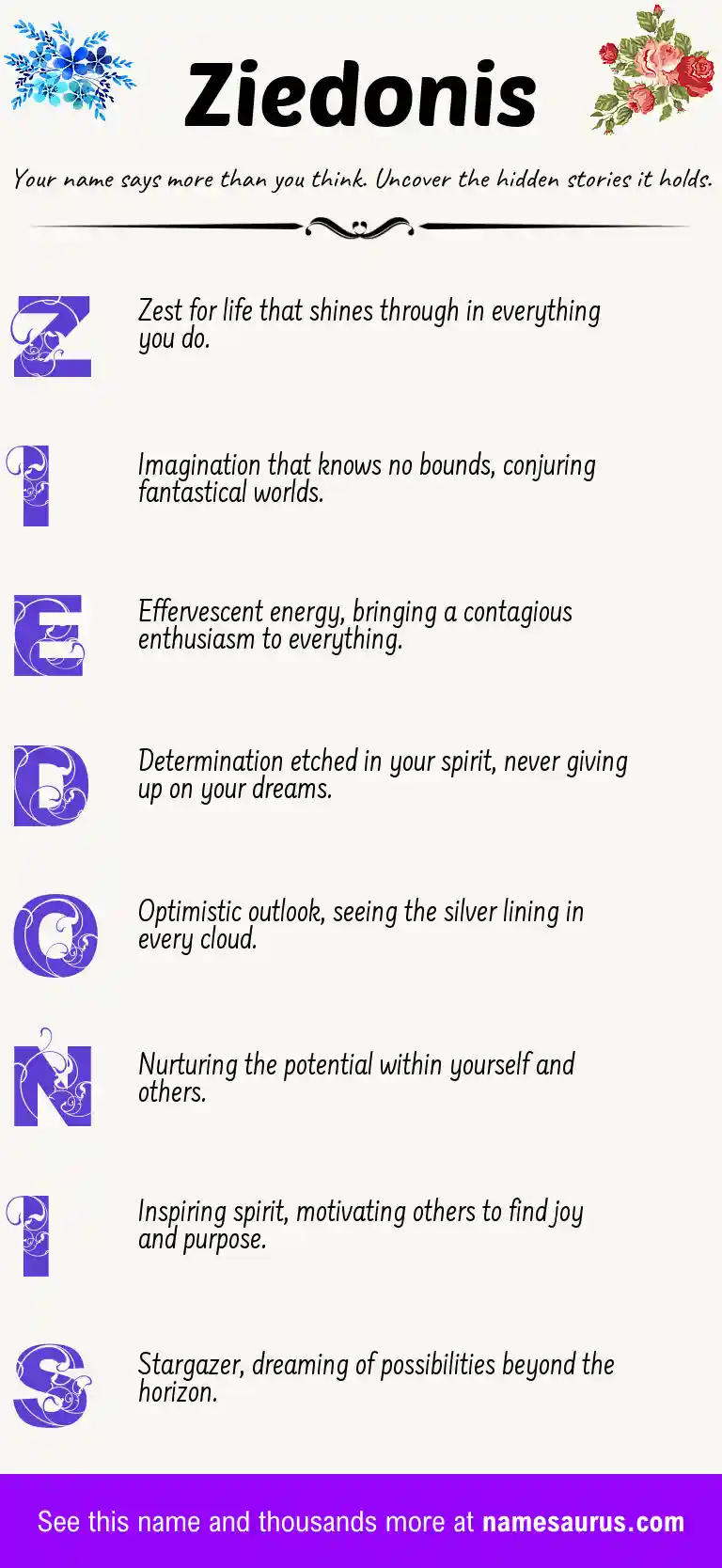 Acrostic poem about Ziedonis.