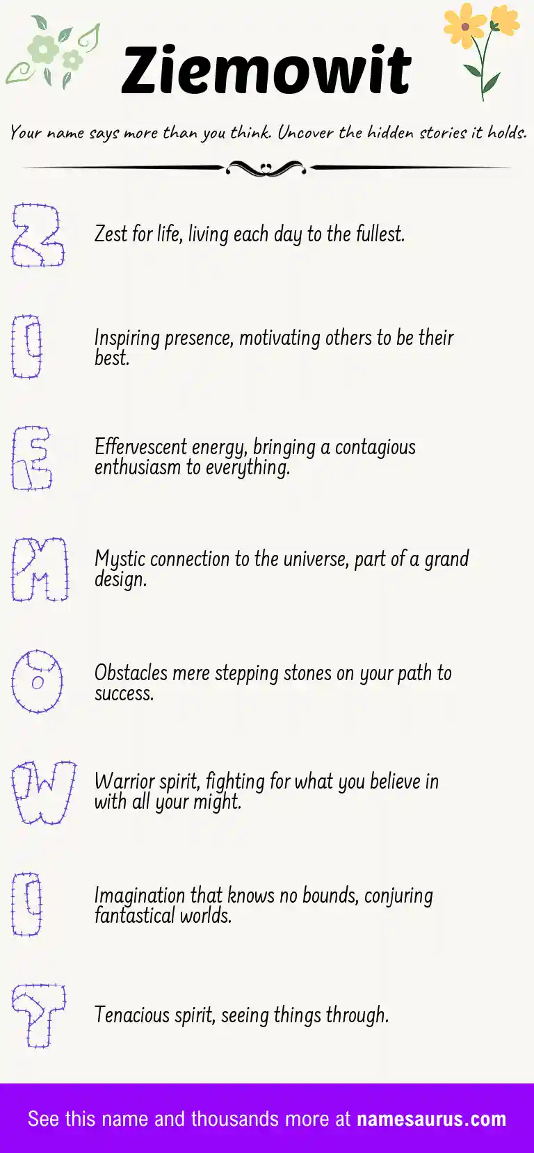 Acrostic poem about Ziemowit.