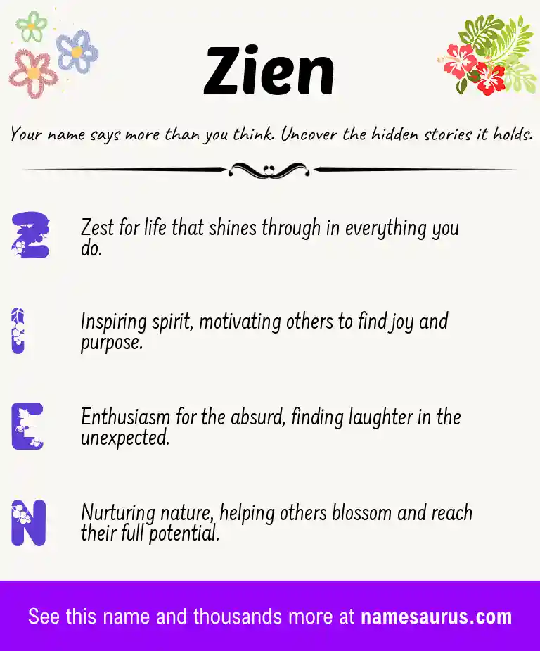 Acrostic poem about Zien.