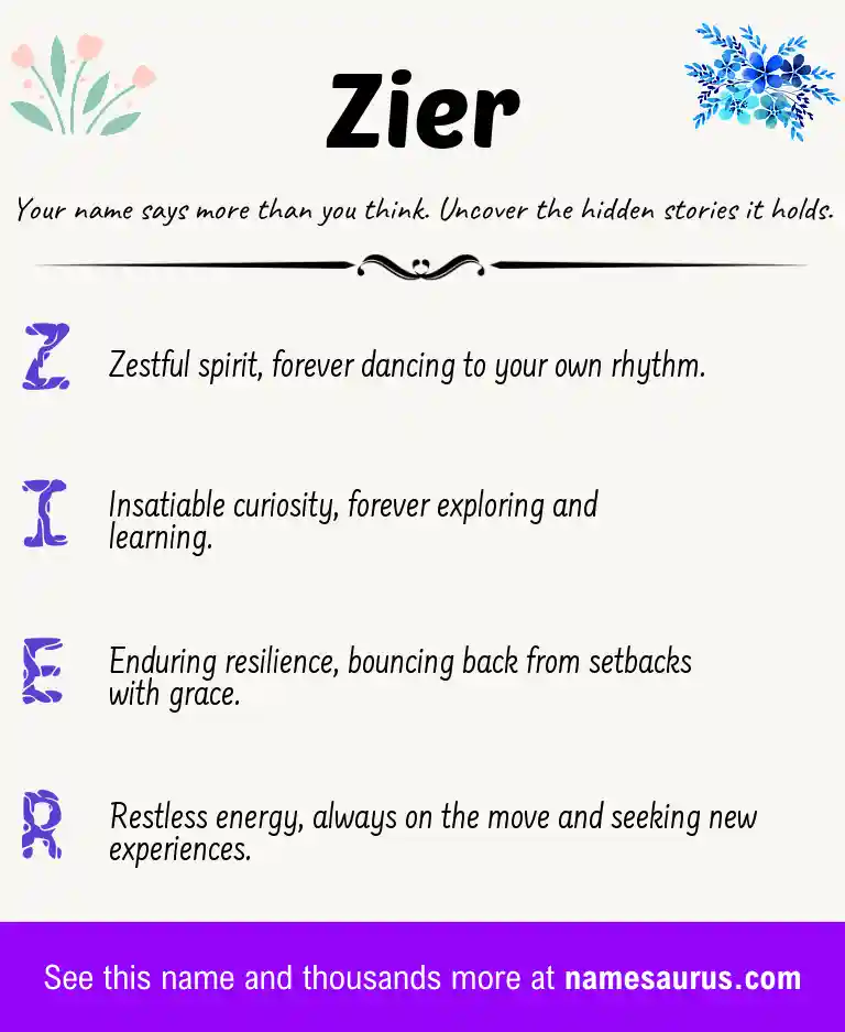 Acrostic poem about Zier.