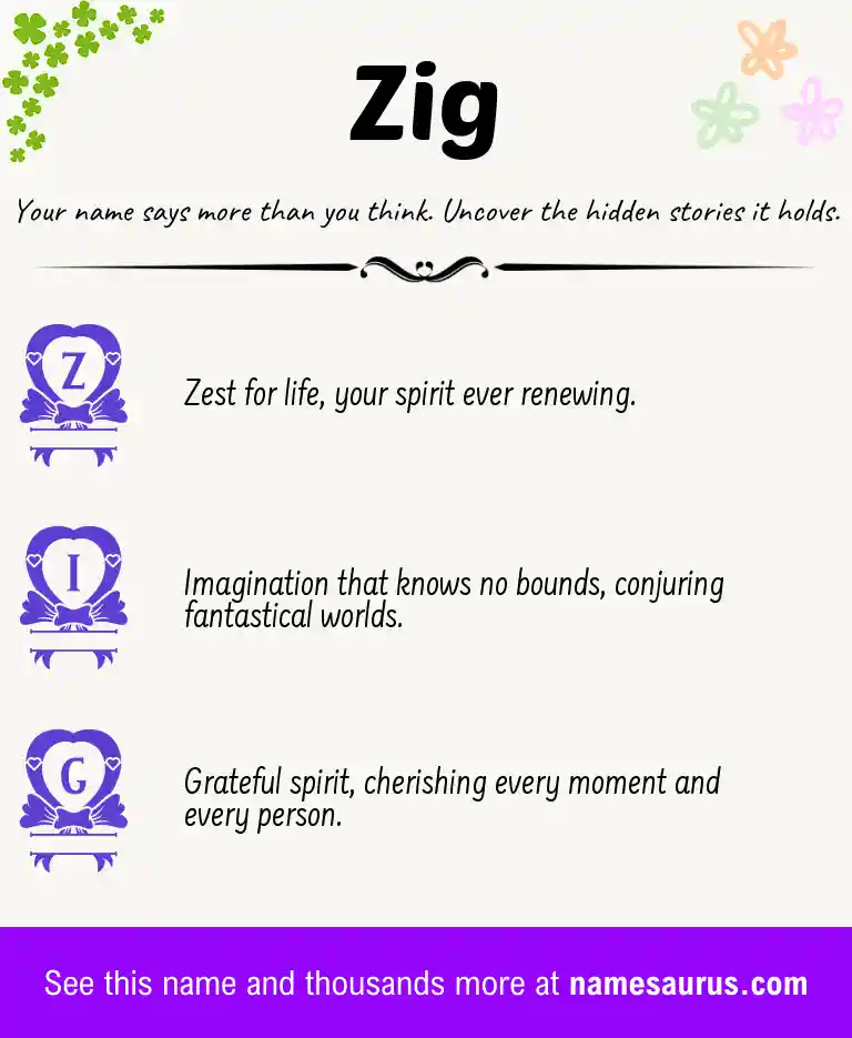 Acrostic poem about Zig.