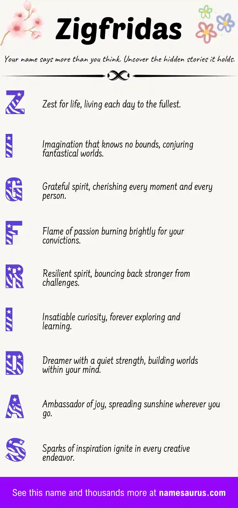 Acrostic poem about Zigfridas.