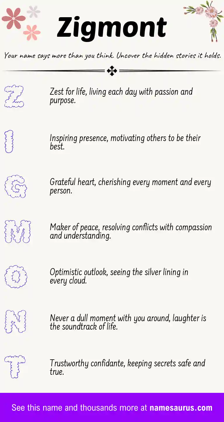 Acrostic poem about Zigmont.