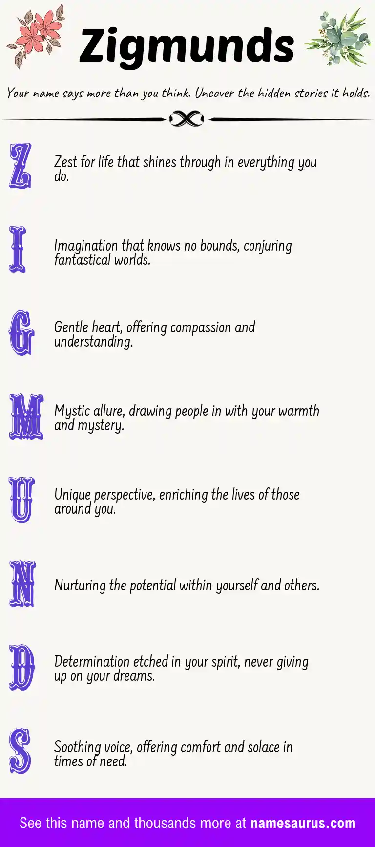 Acrostic poem about Zigmunds.