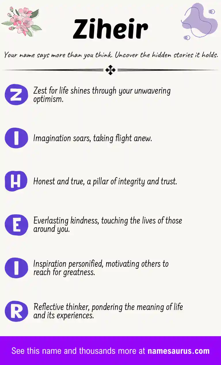 Acrostic poem about Ziheir.