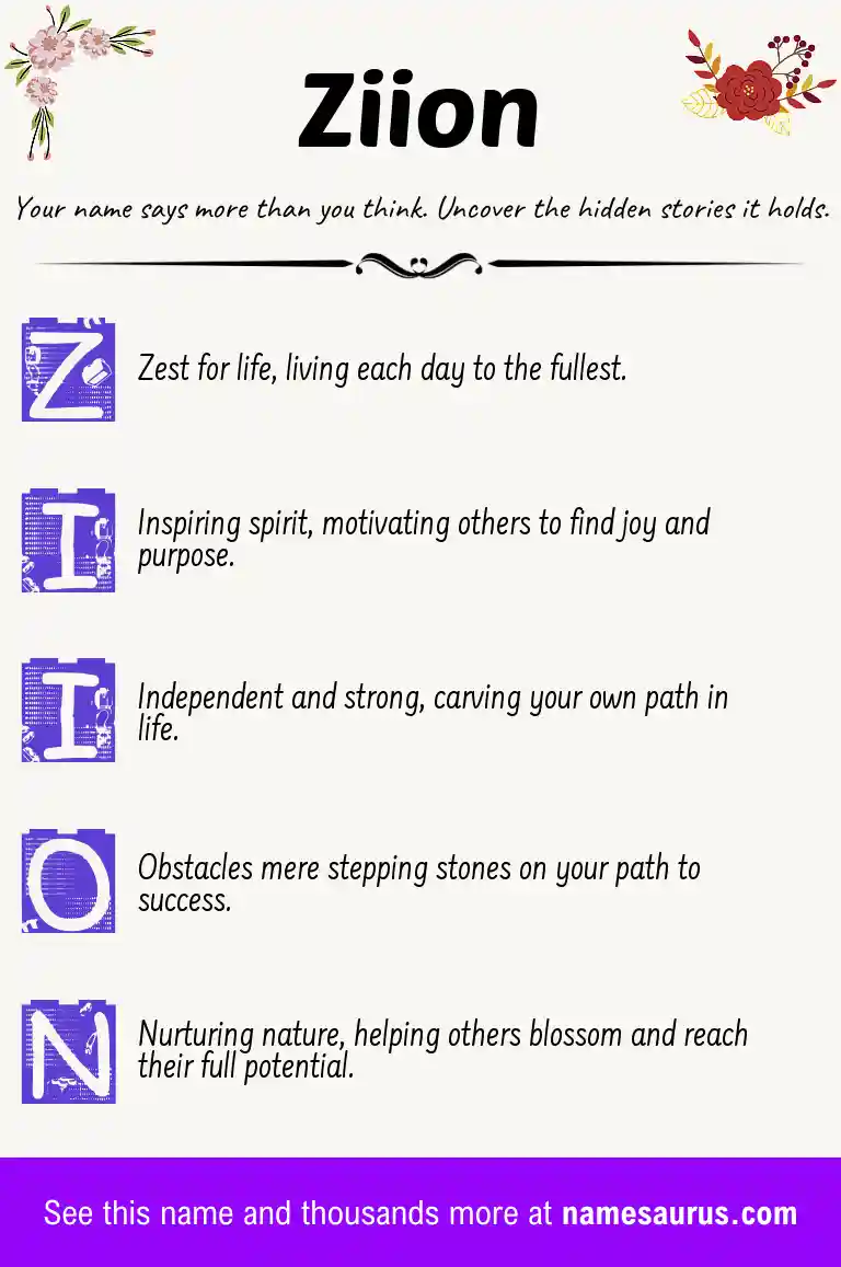 Acrostic poem about Ziion.