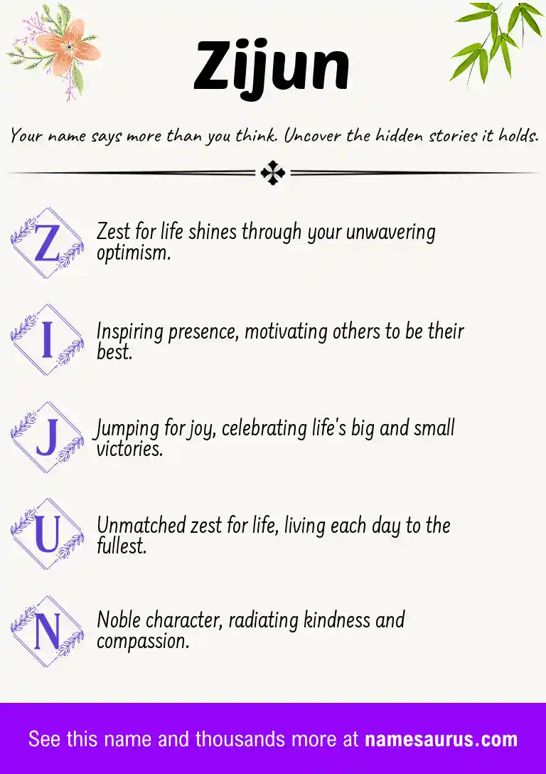 Acrostic poem about Zijun.