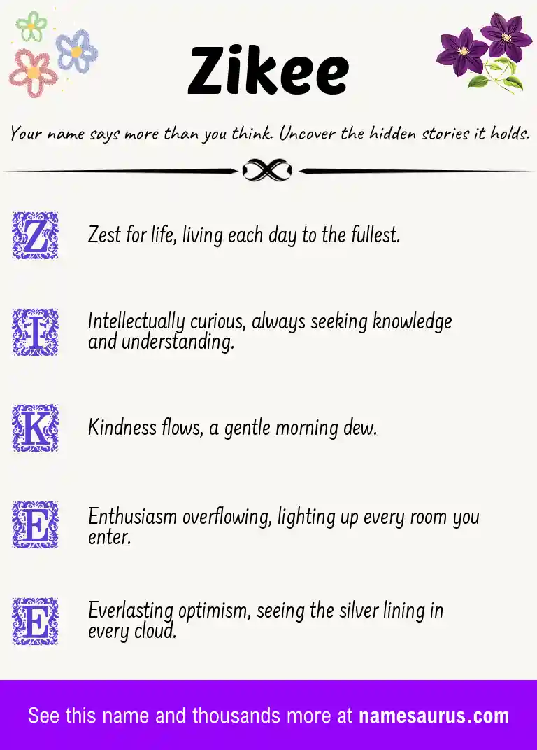 Acrostic poem about Zikee.