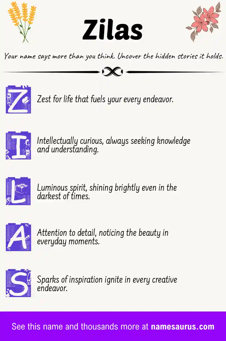Acrostic poem about Zilas.