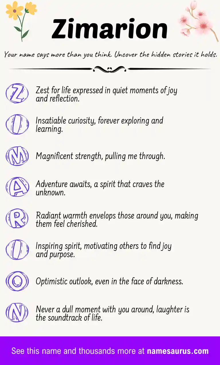 Acrostic poem about Zimarion.