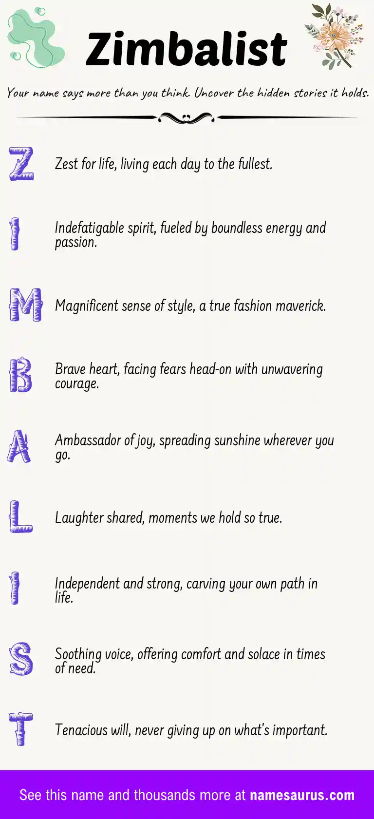 Acrostic poem about Zimbalist.