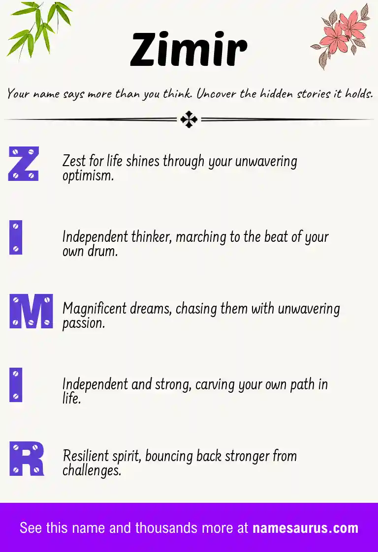 Acrostic poem about Zimir.