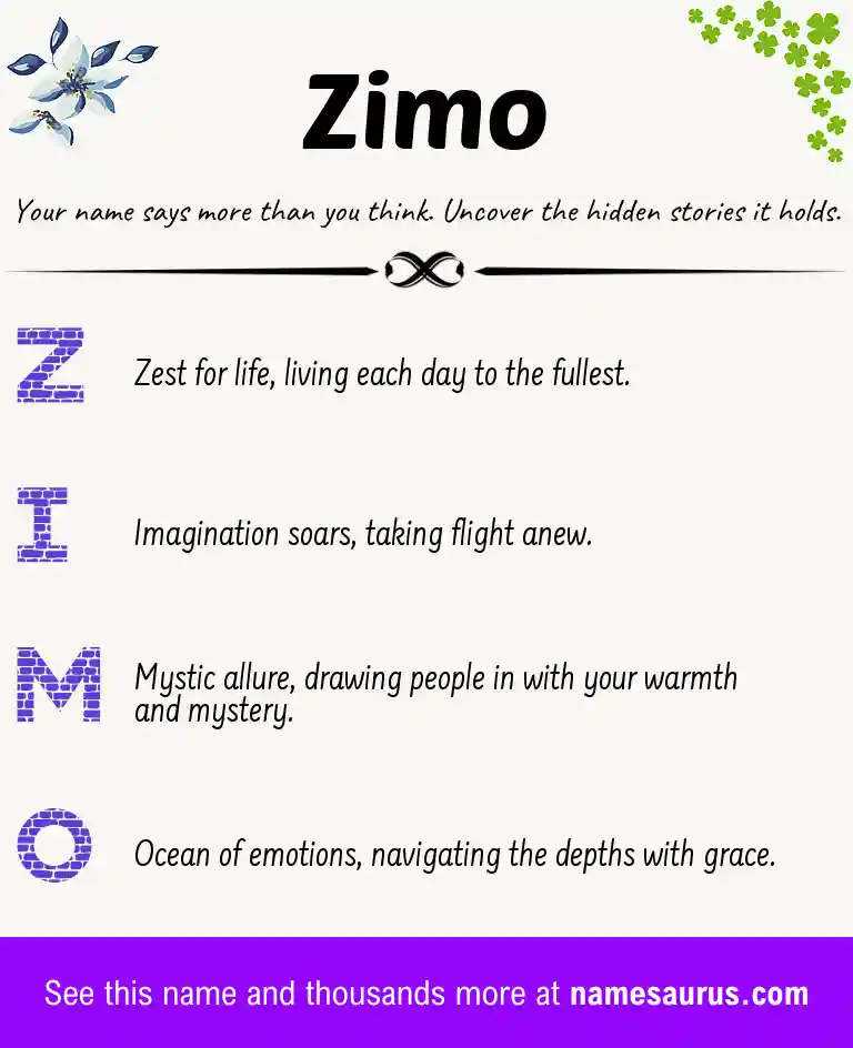Acrostic poem about Zimo.