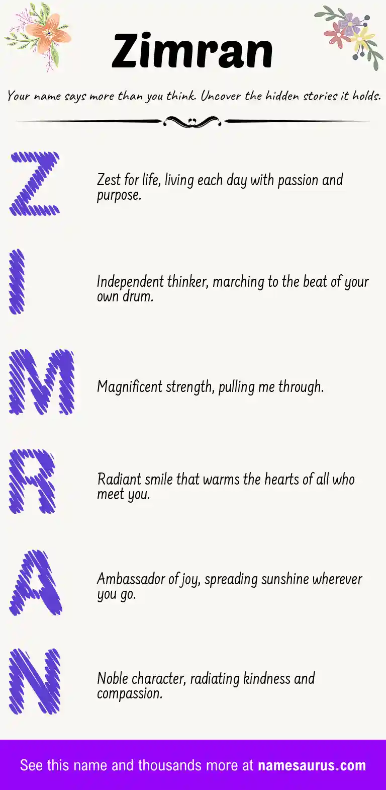 Acrostic poem about Zimran.