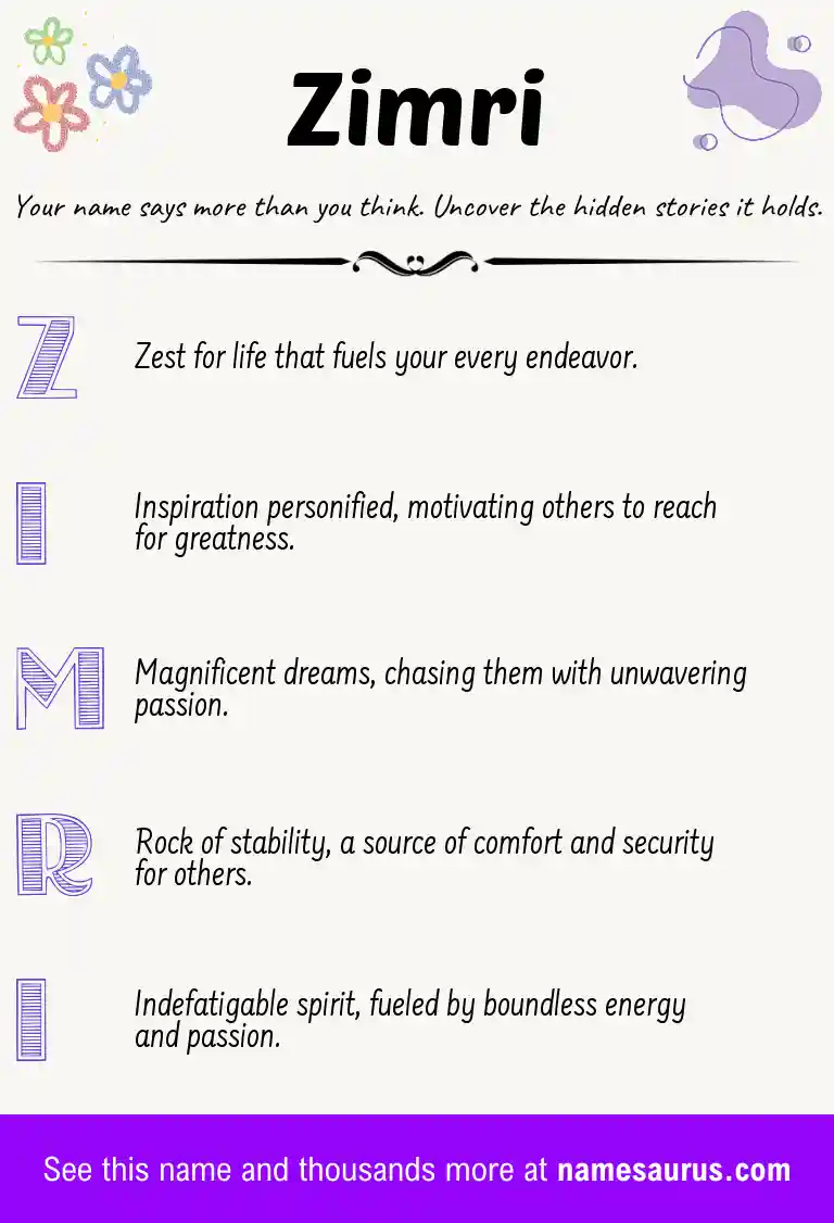 Acrostic poem about Zimri.