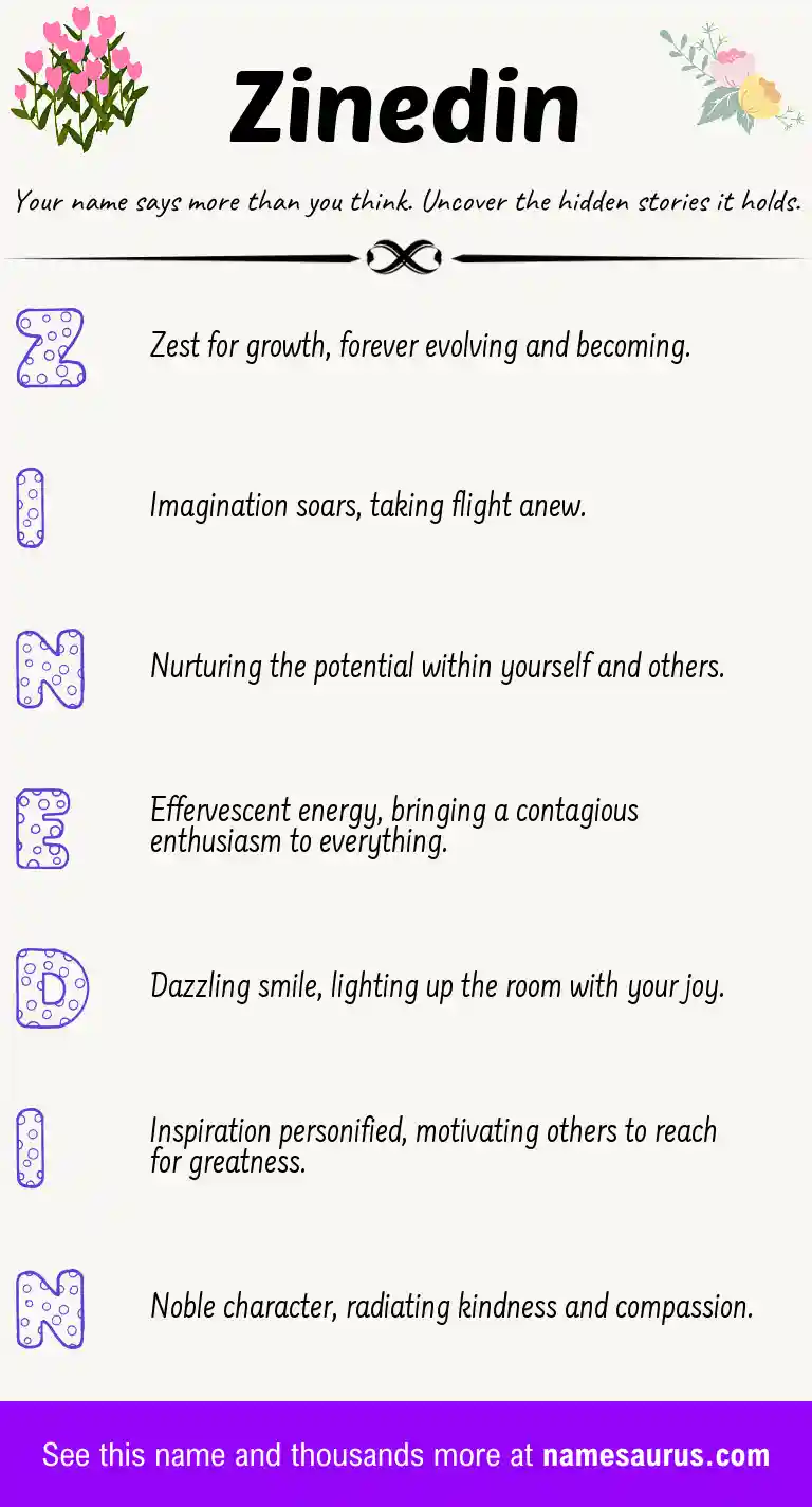 Acrostic poem about Zinedin.