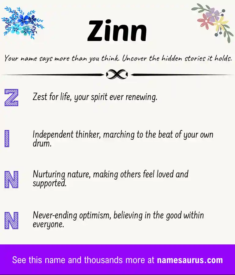Acrostic poem about Zinn.
