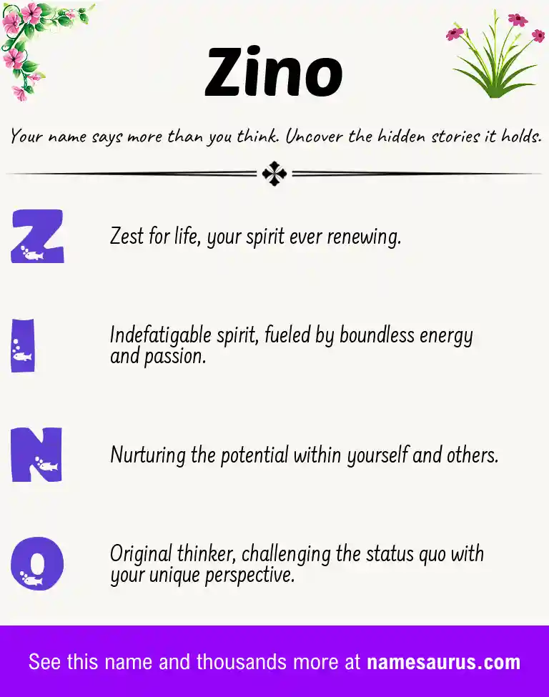 Acrostic poem about Zino.