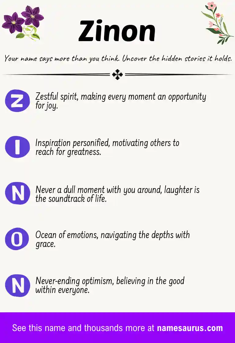 Acrostic poem about Zinon.