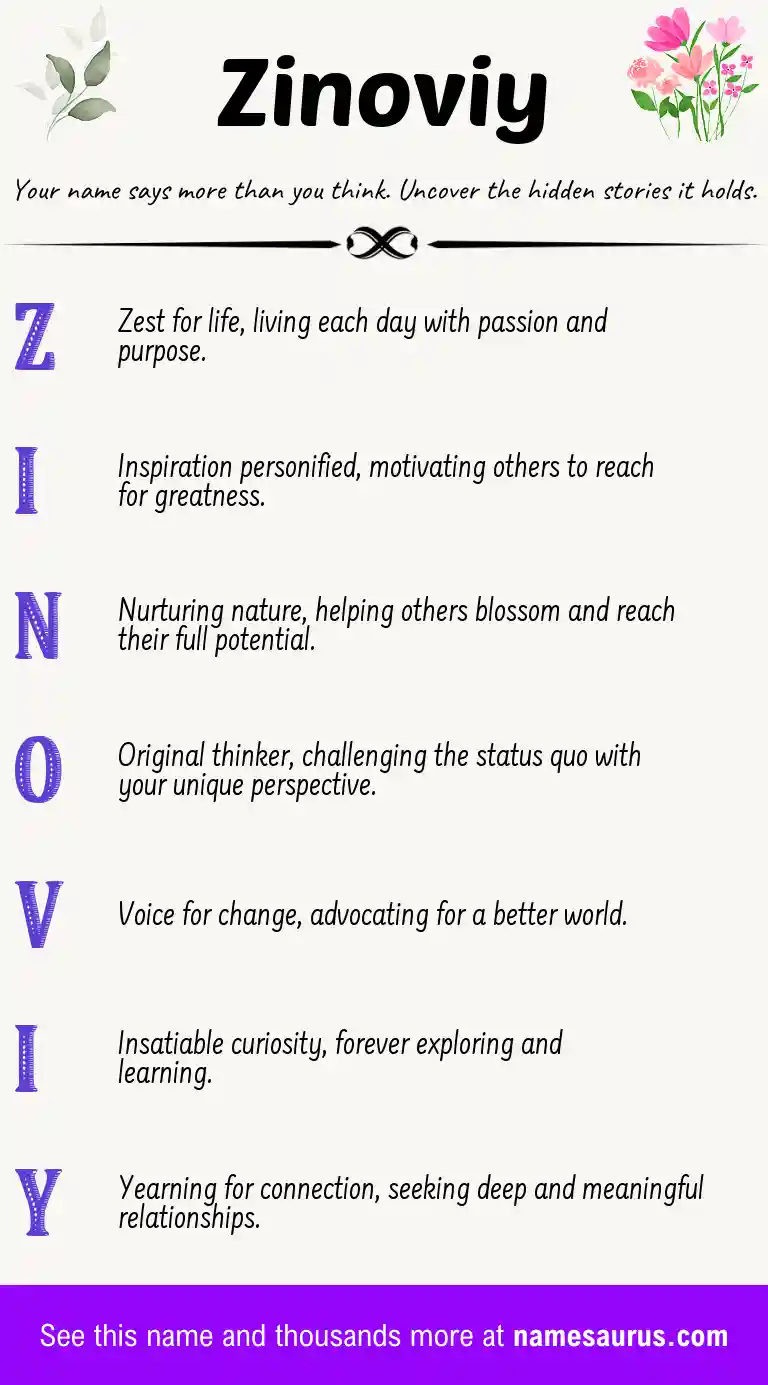 Acrostic poem about Zinoviy.