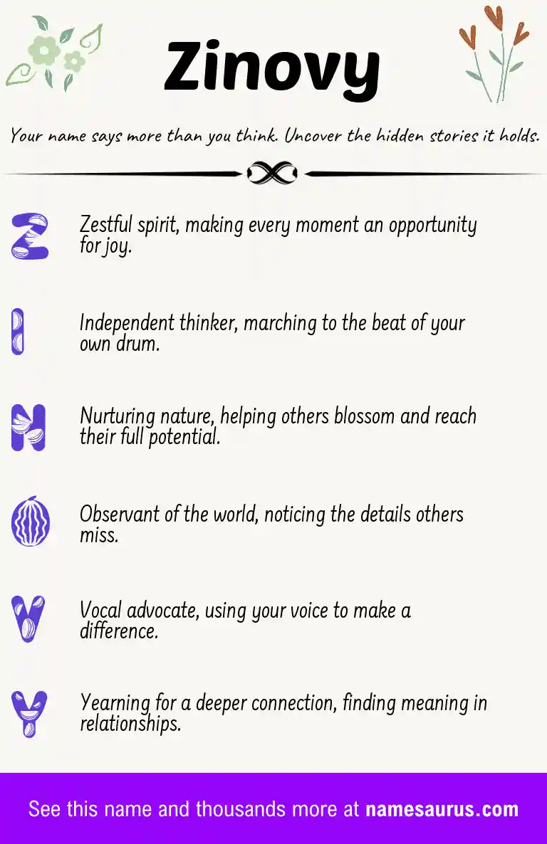 Acrostic poem about Zinovy.