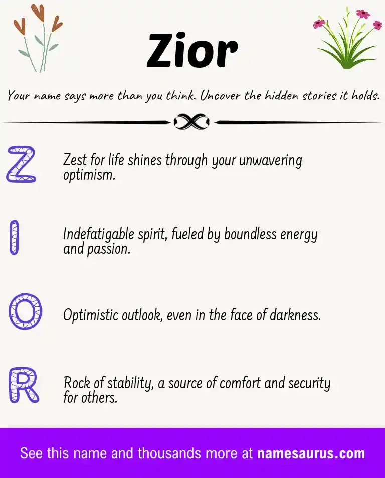 Acrostic poem about Zior.