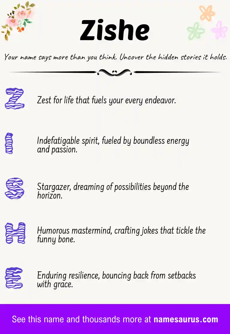 Acrostic poem about Zishe.