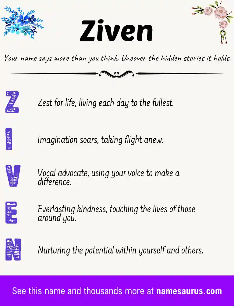Acrostic poem about Ziven.