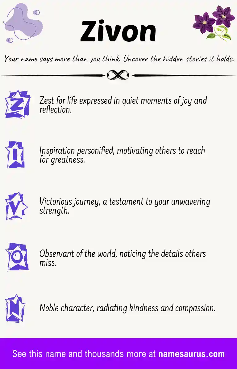 Acrostic poem about Zivon.