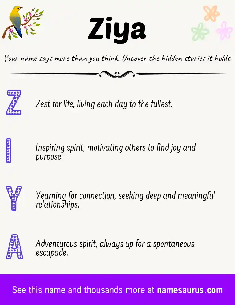 Acrostic poem about Ziya.