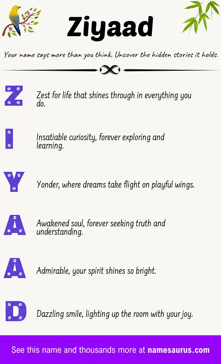 Acrostic poem about Ziyaad.