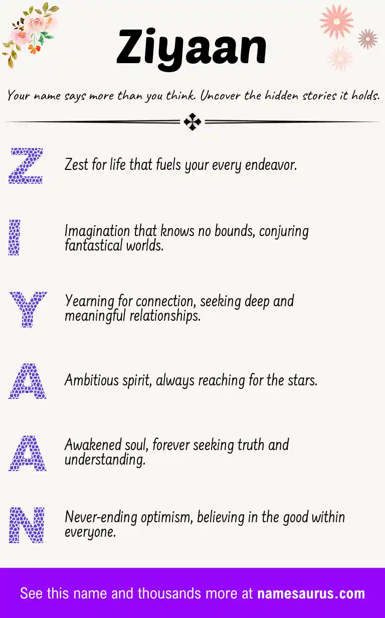 Acrostic poem about Ziyaan.