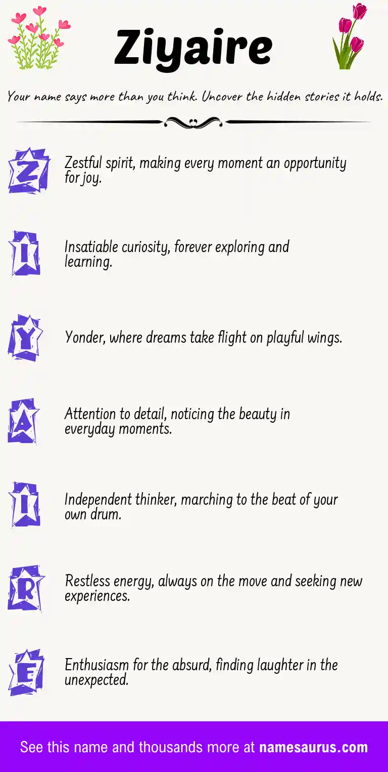 Acrostic poem about Ziyaire.